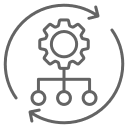 Business Restructuring​